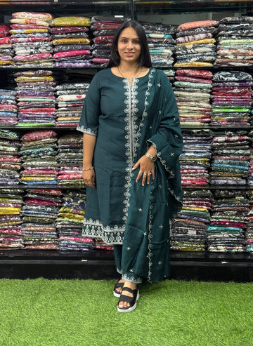 ALINE KURTI PENT DUPATTA (ROMAN SILK(COTTON LINING),WITH WORK)